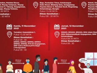 Berikut Jadwal Pelaksanaan Vaksinasi di Kotamobagu