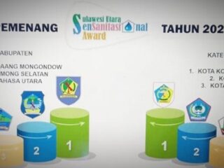 Kotamobagu Raih Peringkat Pertama Sensanitasional Award Tahun 2021