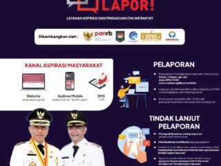 SP4N LAPOR!