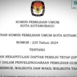 KPU Kotamobagu Gelar Rapat Pleno Terbuka Rekapitulasi DPT Pilkada 2024