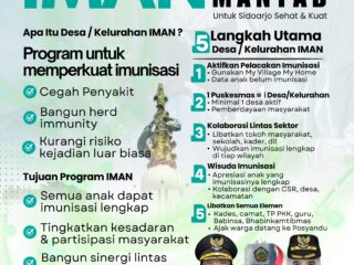 Bupati Sidoarjo Terbitkan SE Pembentukan Desa/Kelurahan IMAN Perkuat Cakupan Imunisasi