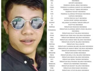 Kejari Asahan Diminta Periksa Dana Hibah KONI Asahan Tahun 2020-2024 Sebesar Rp. 35 Miliar